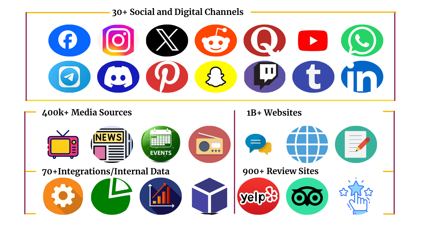 social listening tools, customer satisfaction, social monitoring